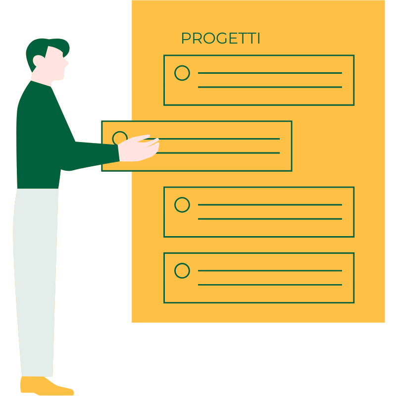 Raccontaci il tuo progetto